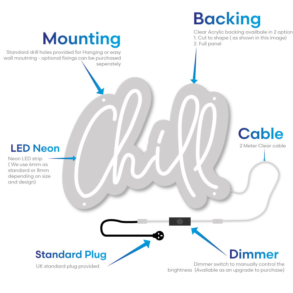 a chill backing acrylic diagram 