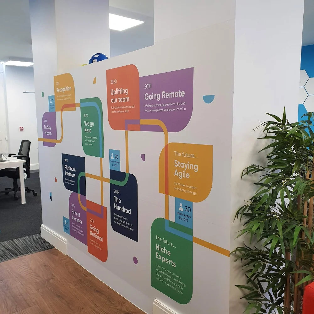 Policy Display Signage Shipping Policy – next level displays